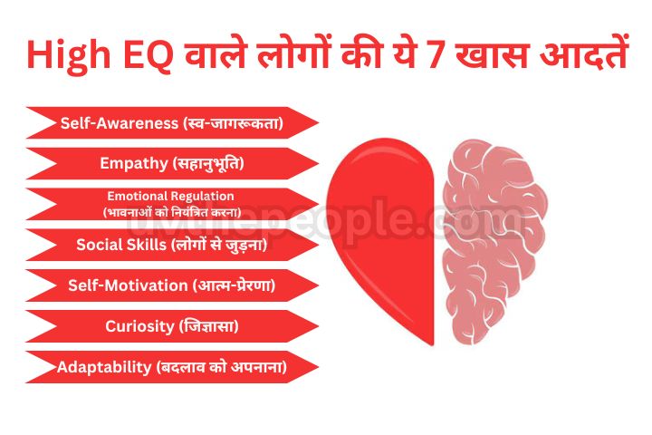 High Emotional Intelligence EQ